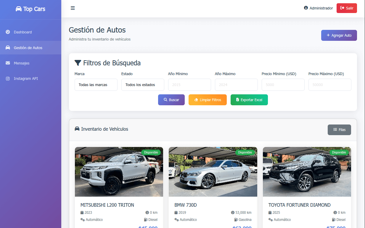 Panel de administración de Top Cars